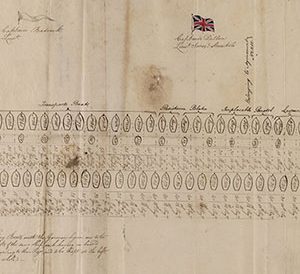 Click to view war of 1812